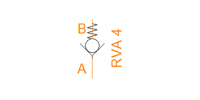 RVA 4